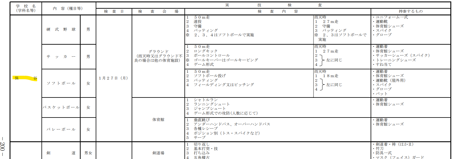 R07別表5付表2