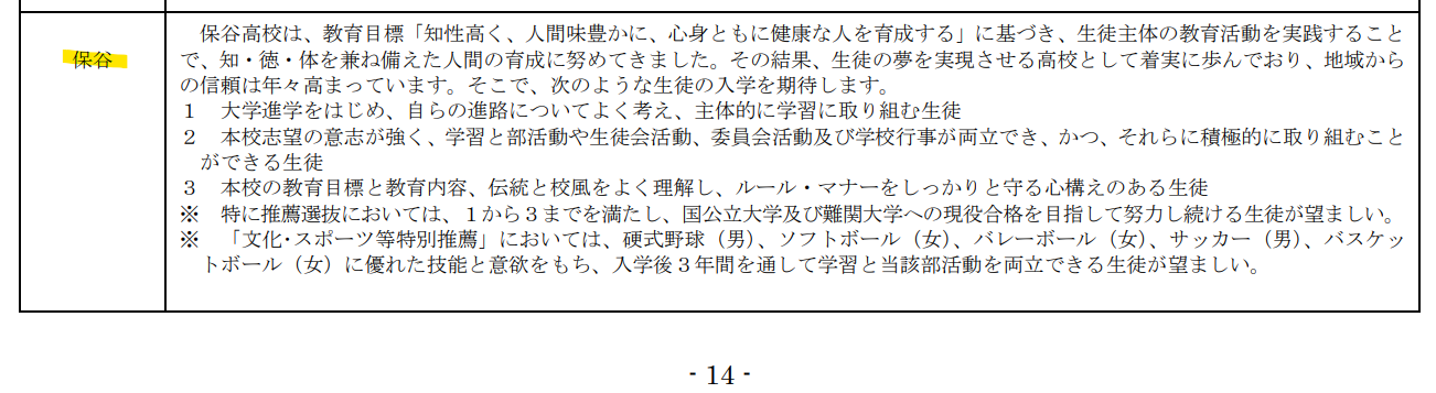 R07本校の期待する生徒の姿