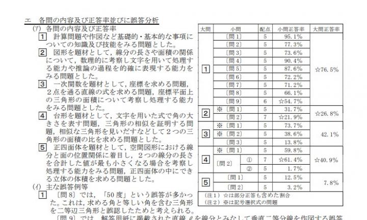 スクリーンショット 2023-09-29 075047