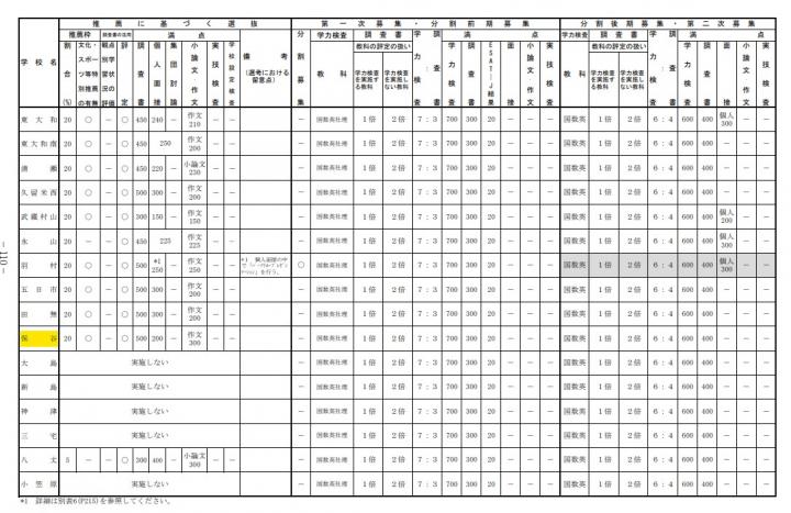 スクリーンショット 2023-09-29 110222