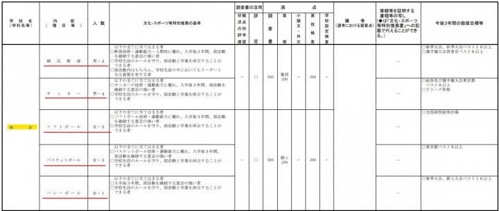 スクリーンショット 2023-10-03 143604