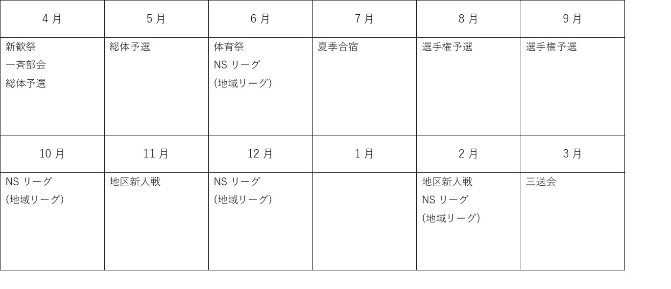 サッカー部活動計画