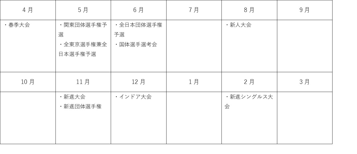 ソフトテニス部活動計画