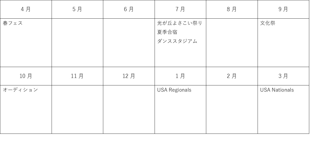 ダンス部活動計画