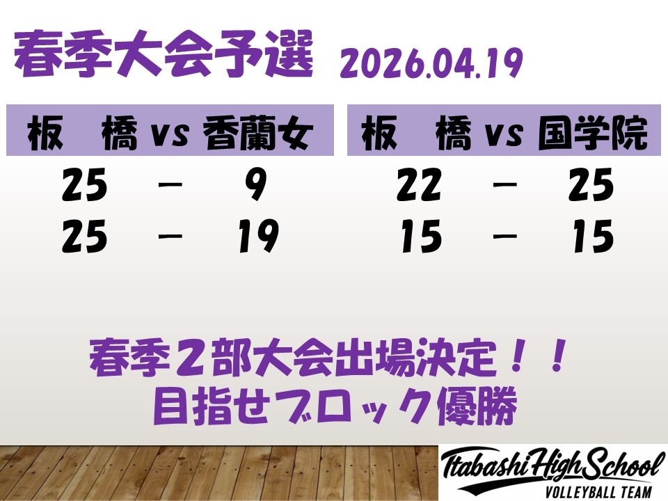 大会報告（春季予選）