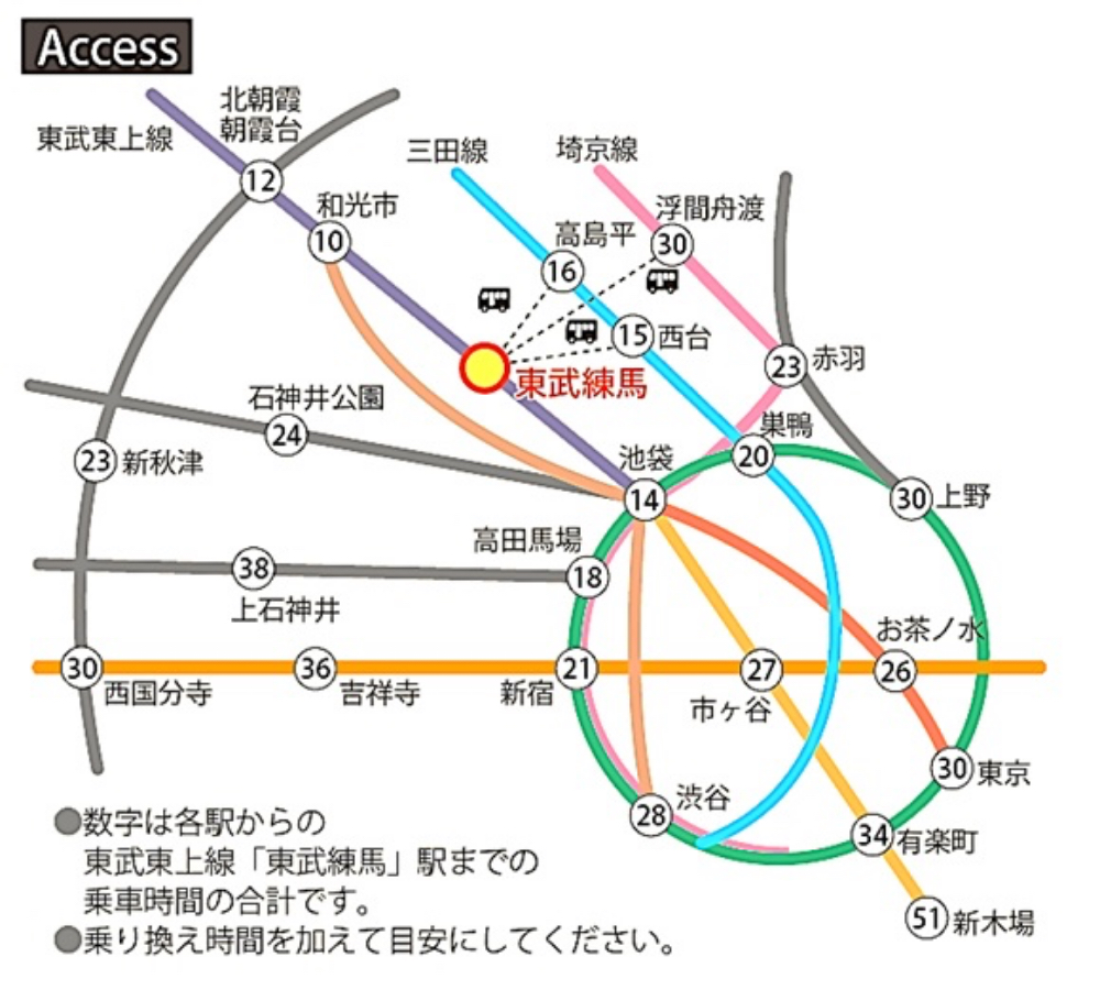 本校の路線図