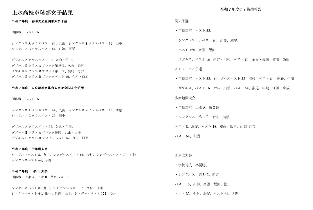 卓球部報告