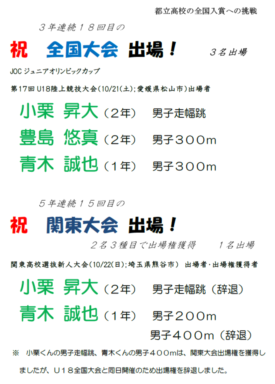 陸上１