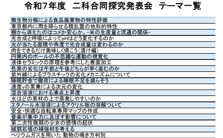HP用_テーマ一覧_修整版
