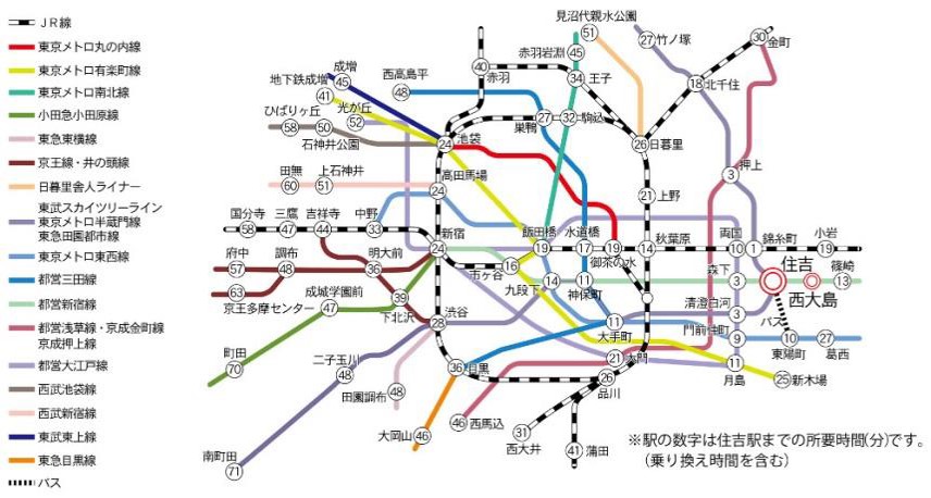 本校の路線図