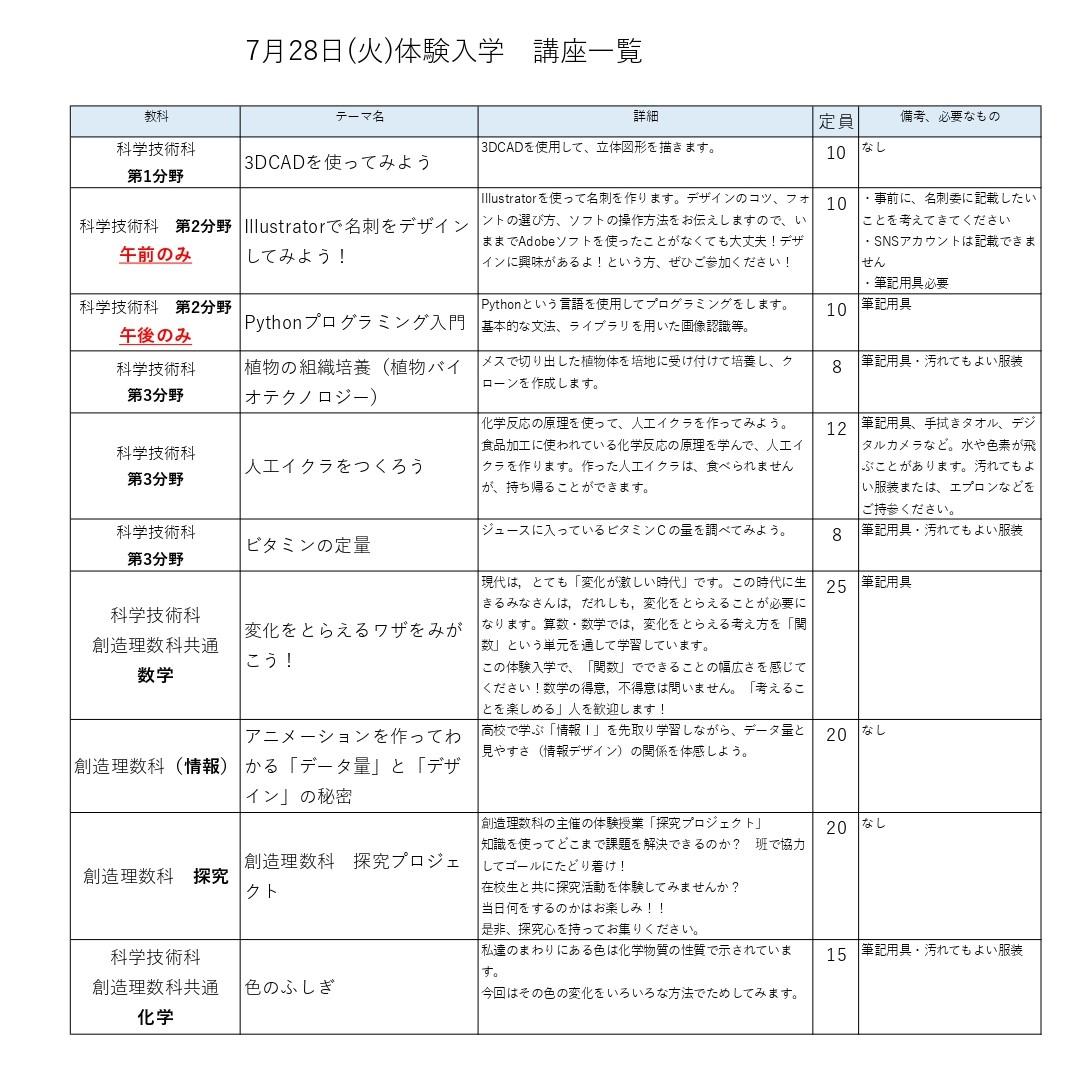 第２，３回体験入学一覧_page-0001