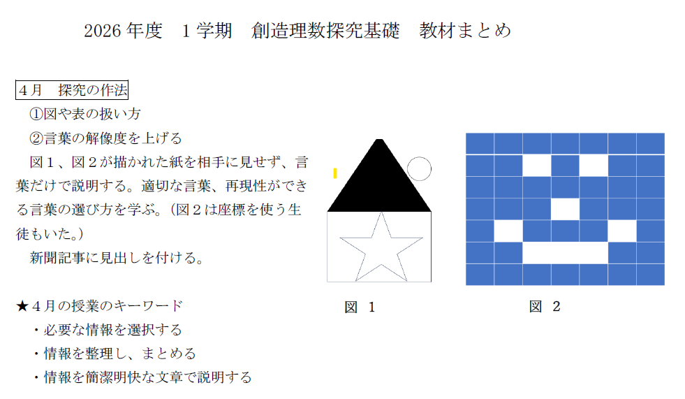 理数探究基礎_1学期使用教材