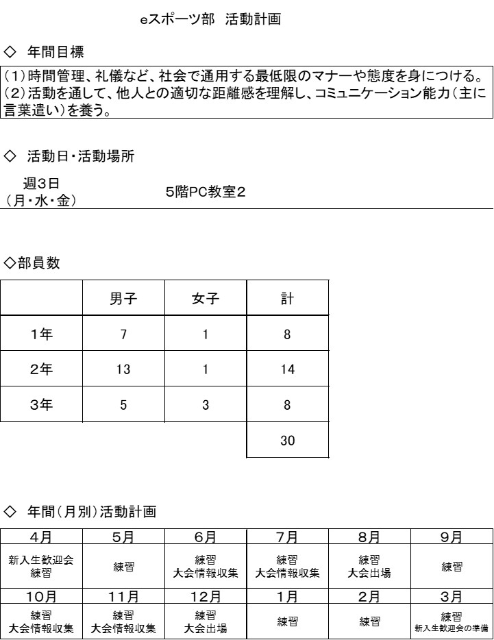 eスポーツ