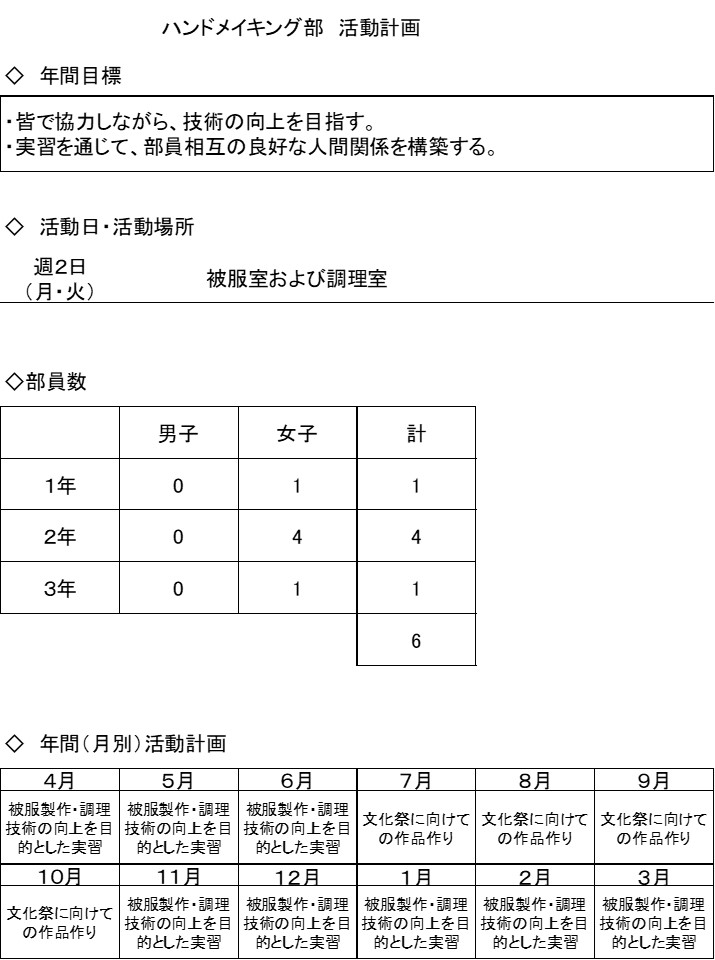ハンドメイキング部