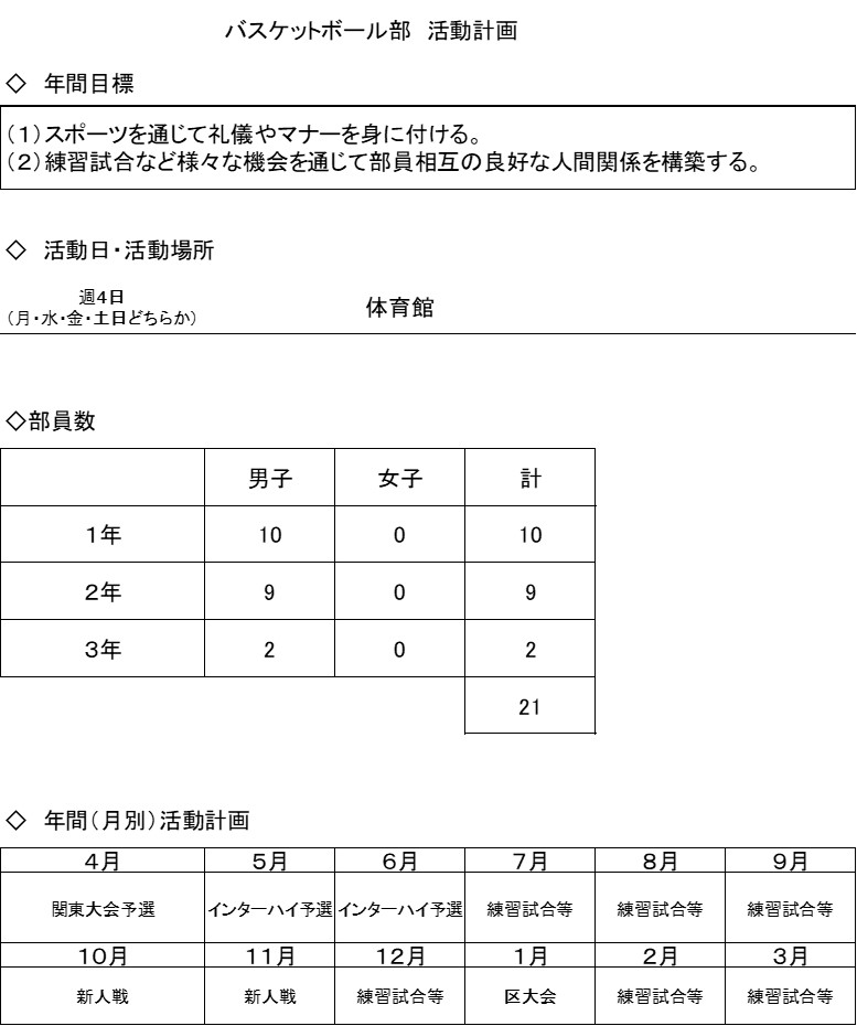 バスケットボール