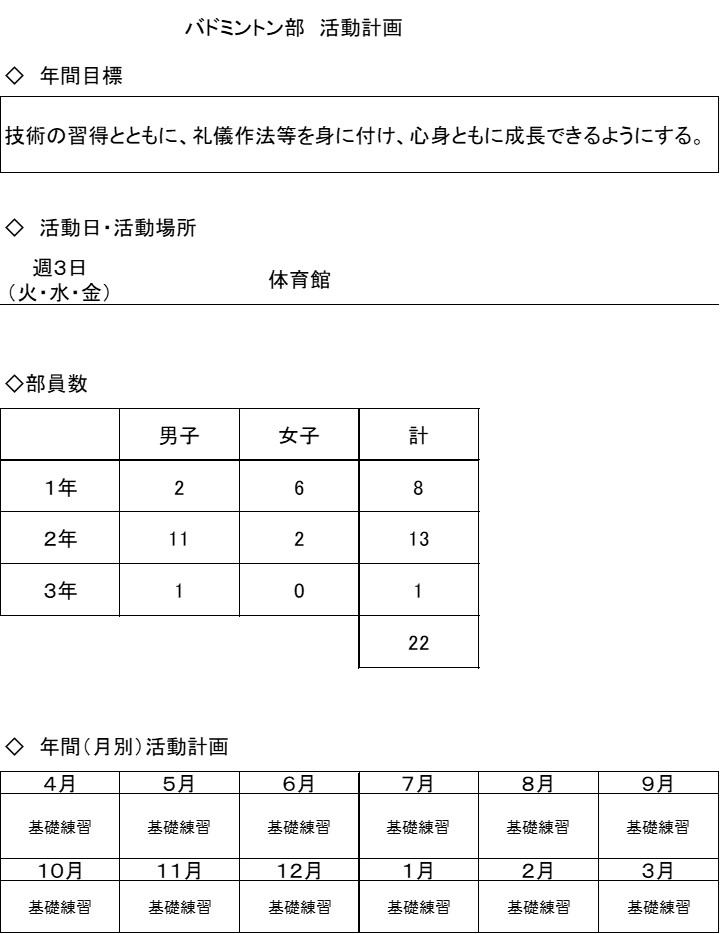 バドミントン