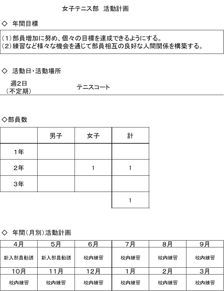 女子テニス