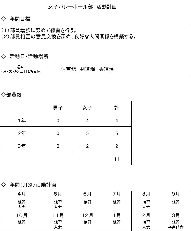 女子バレーボール