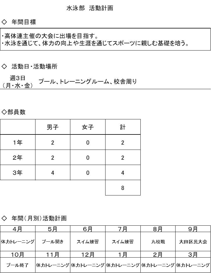 水泳