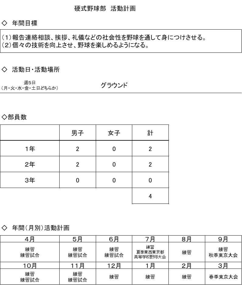 硬式野球