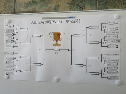 図１_トーナメント表.JPG