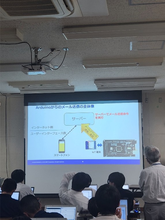 画像7