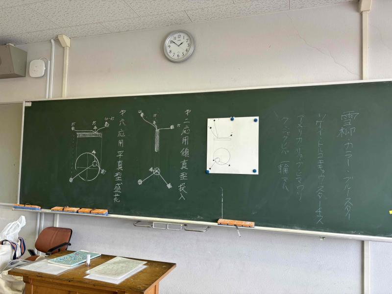 教のお稽古内容.JPG