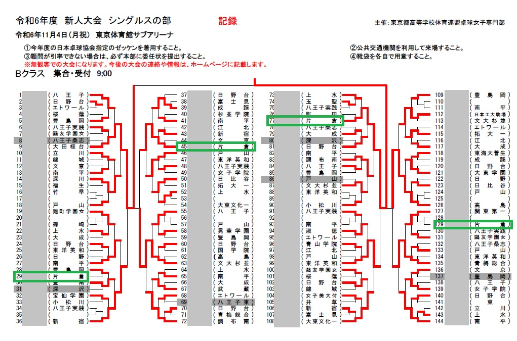 to-namennto2