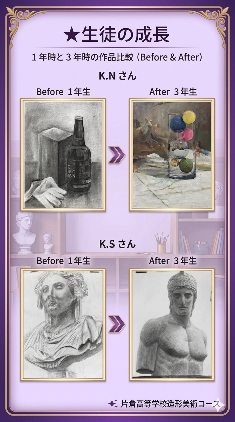 生徒の成長1年3年作品比較
