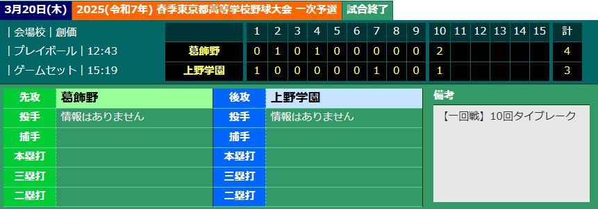 2025_春_vs上野学園