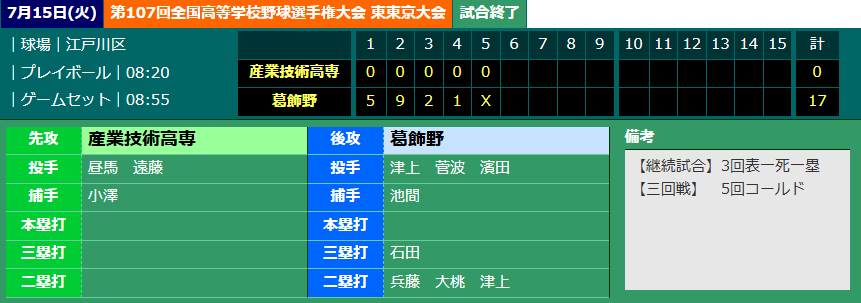2025夏3回戦vs産技高専２