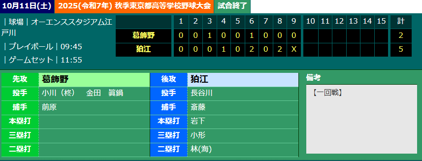 2025秋1回戦vs狛江