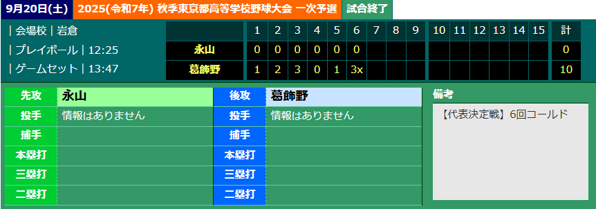 2025秋予選2回戦vs永山
