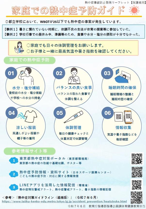 熱中症予防ガイド画像