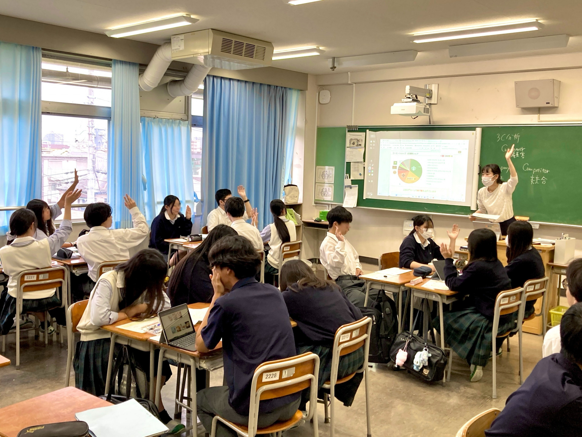 ビジネスアイデア各企業①06