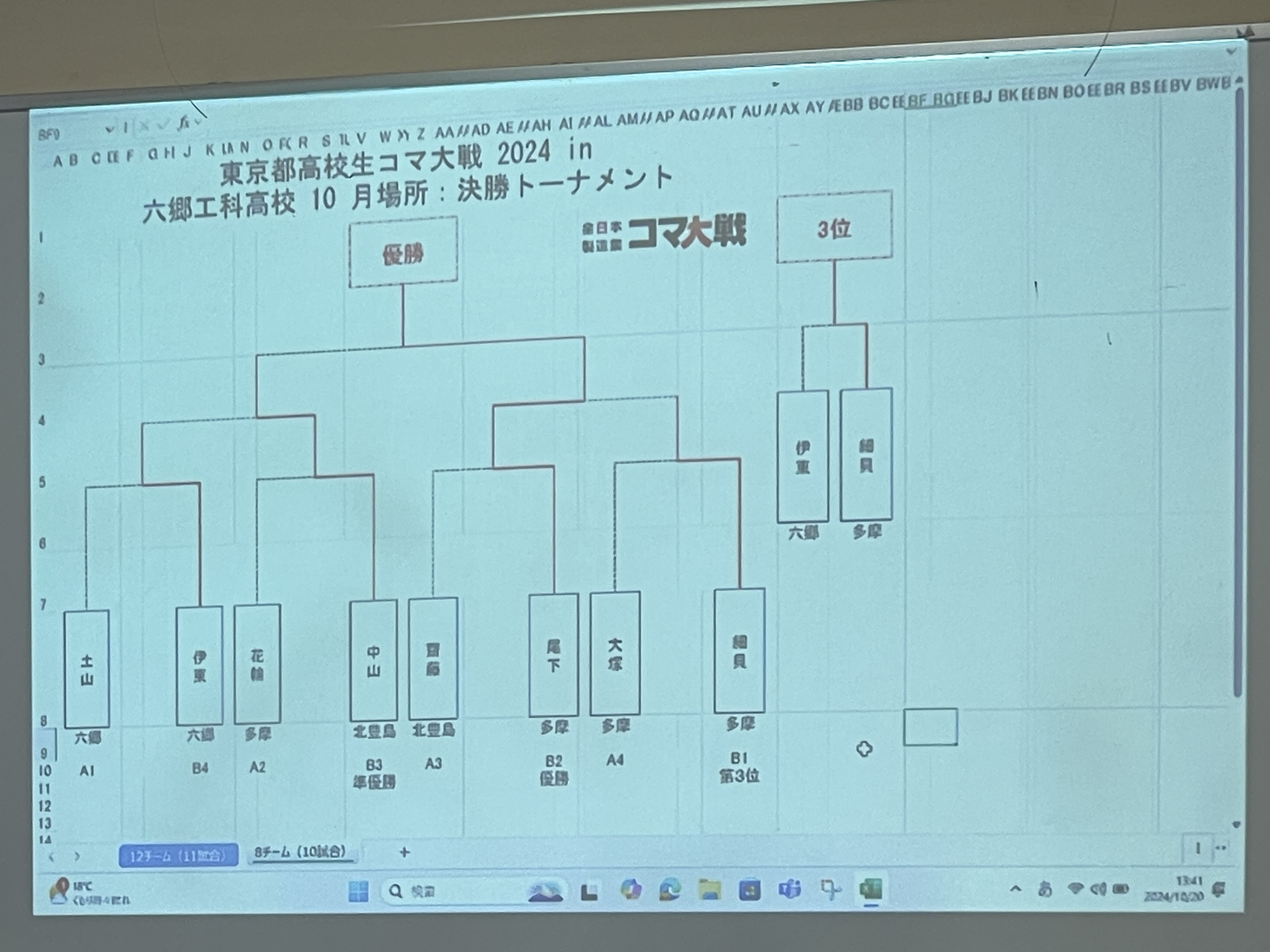 12