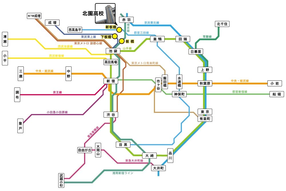 本校の路線図