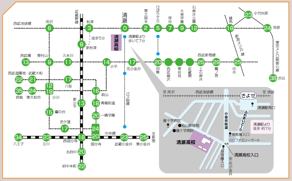 本校の路線図