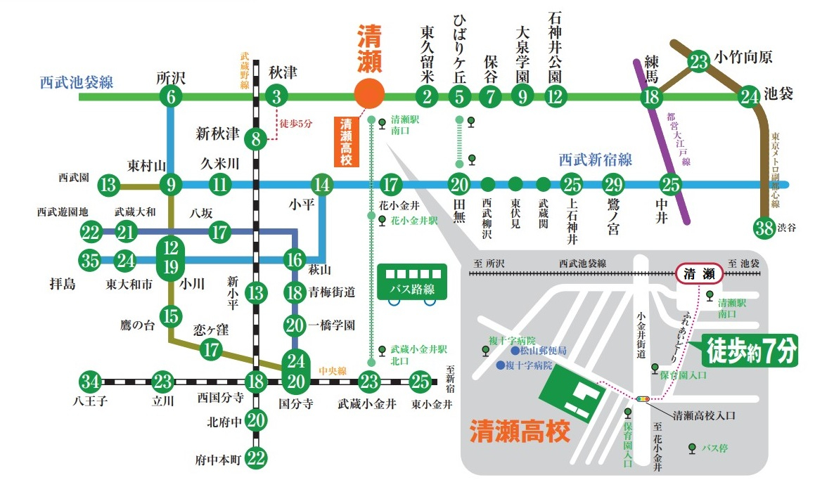 本校の周辺地図