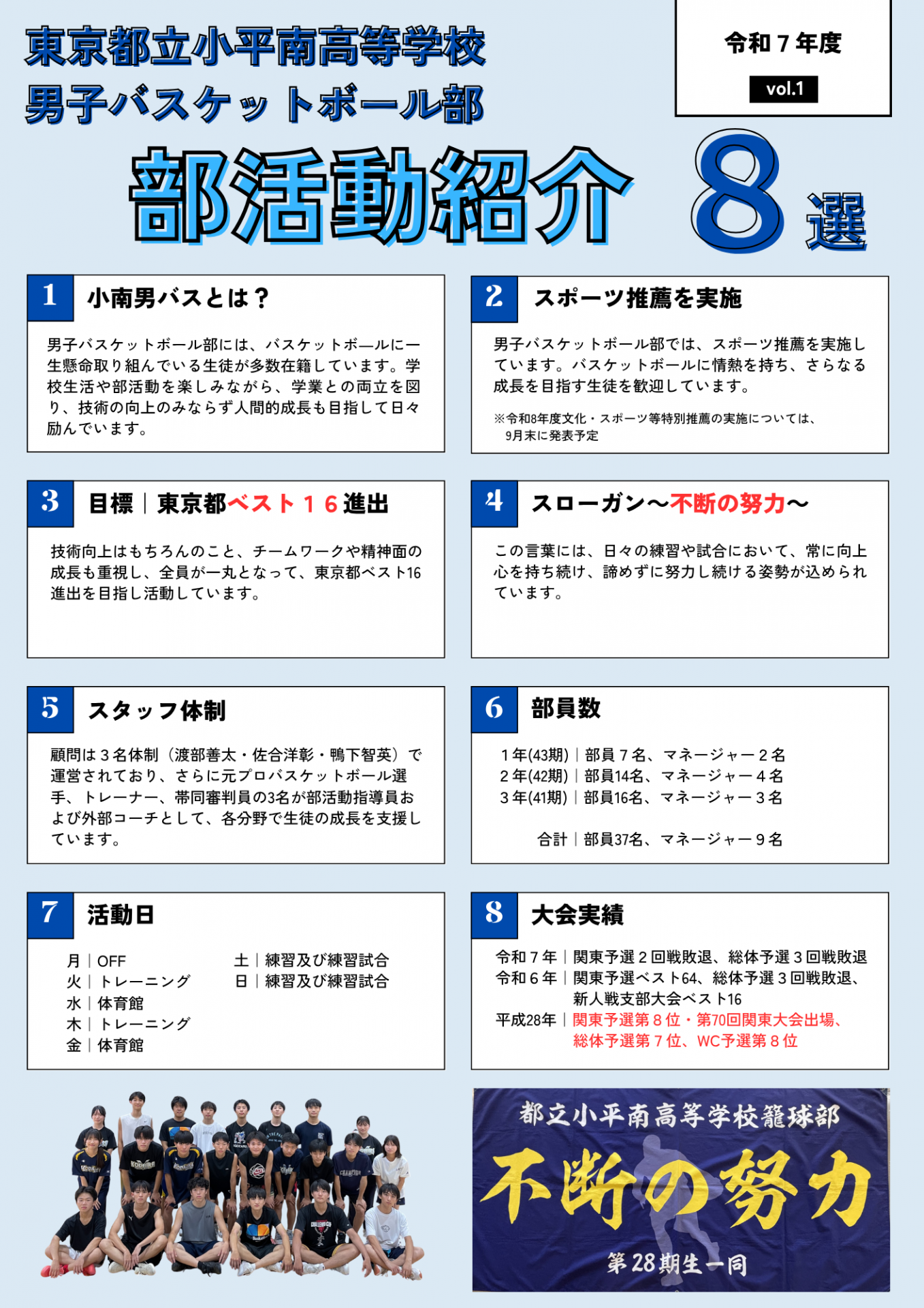 01_小平南男バスケ_部活動紹介