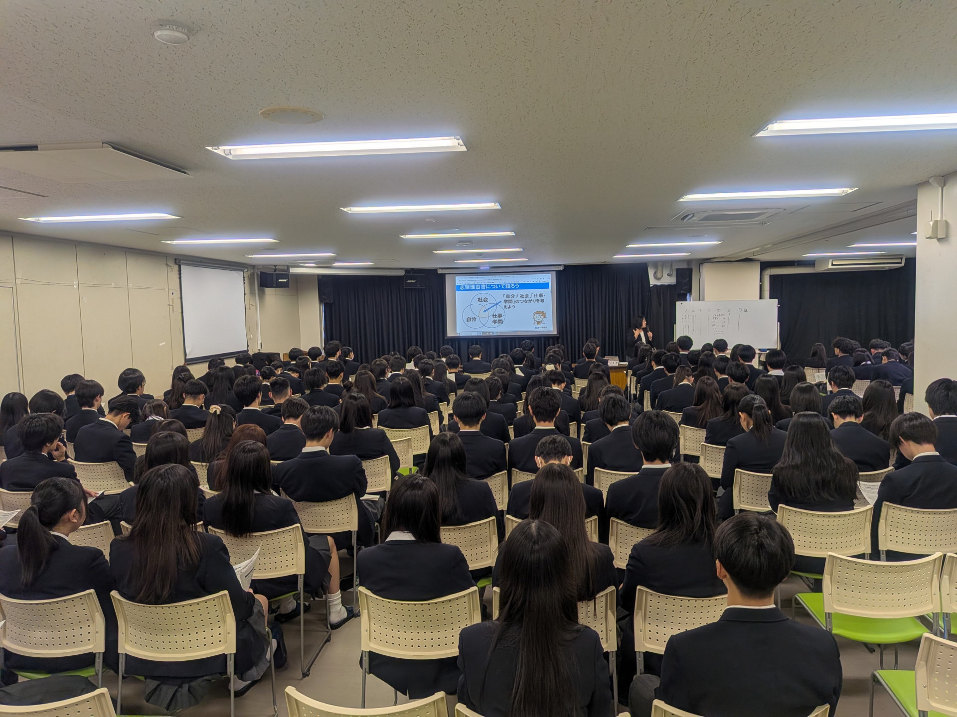 2学年志望理由書