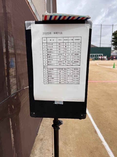 体育大会１