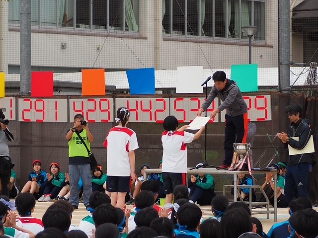 体育大会１４