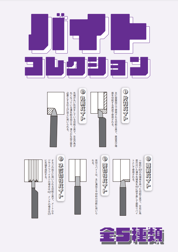 R6M科バイトコレクション