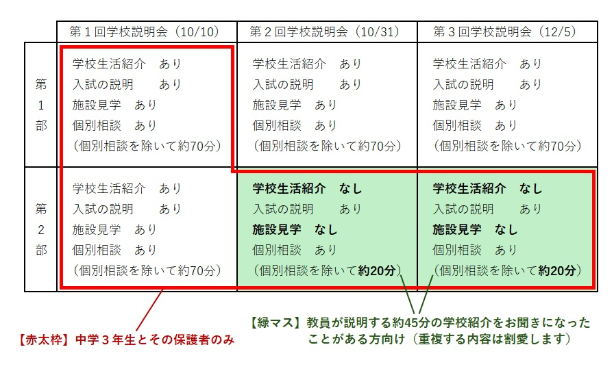 学校説明会2026hymh