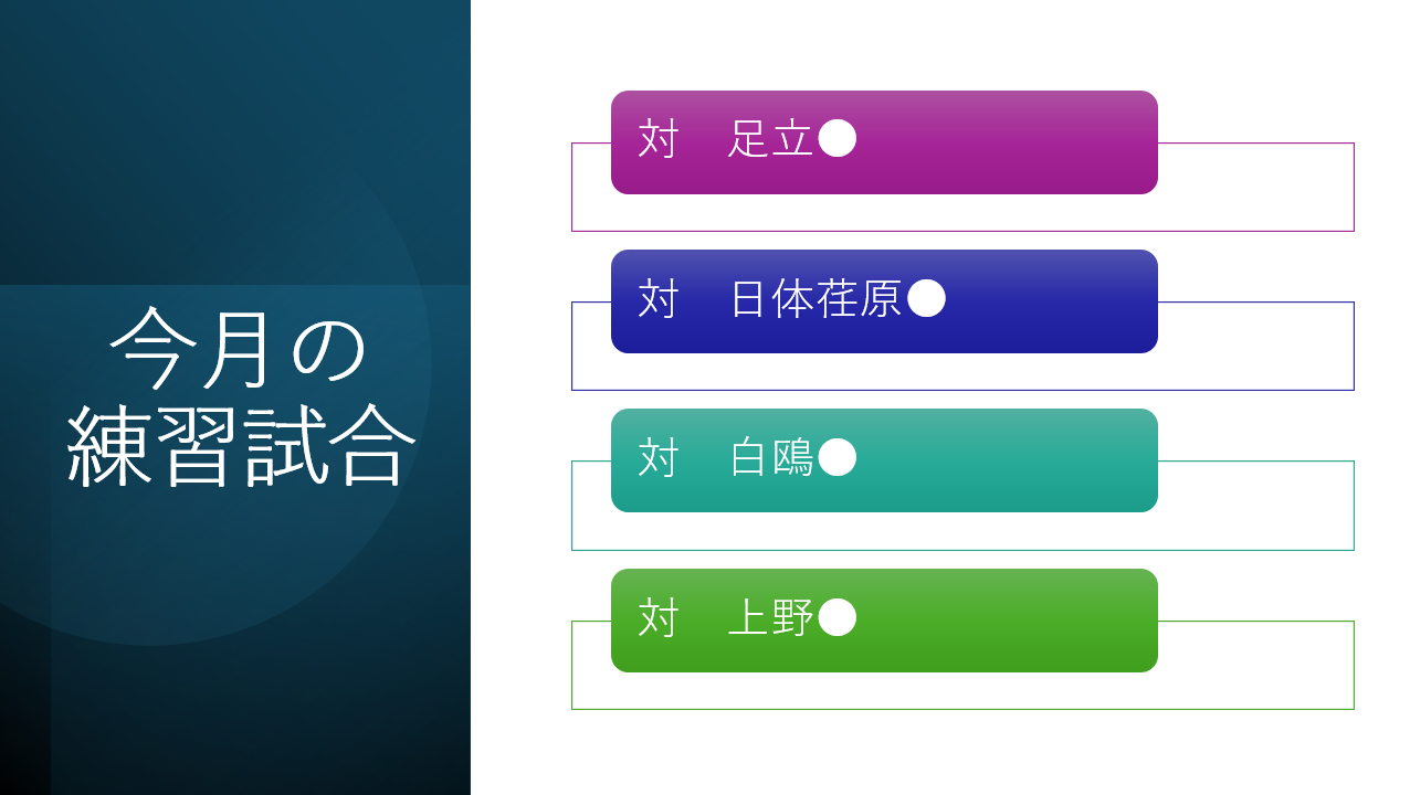 野球部1