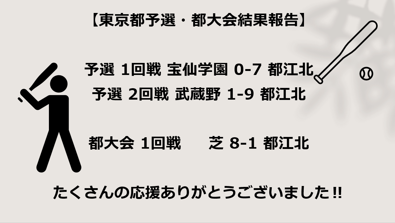 野球部１