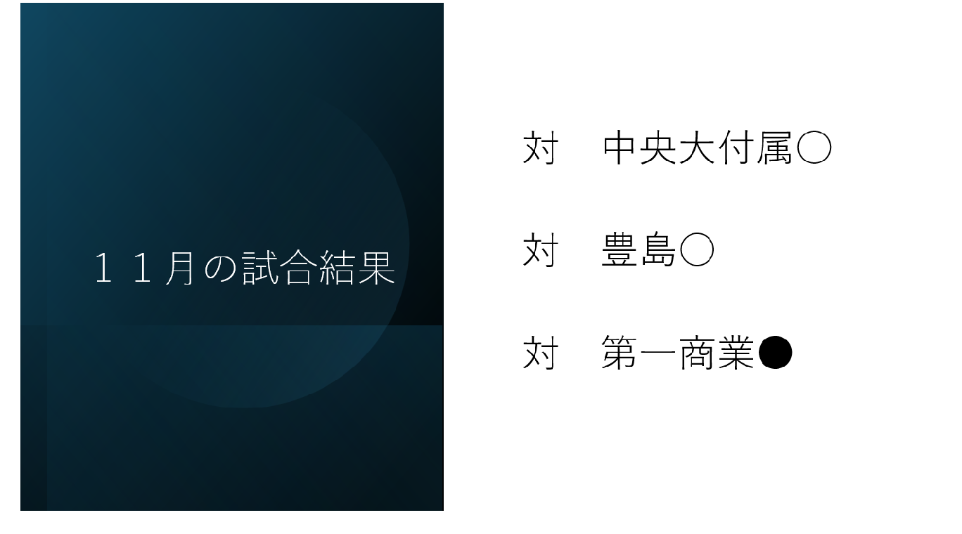野球部２