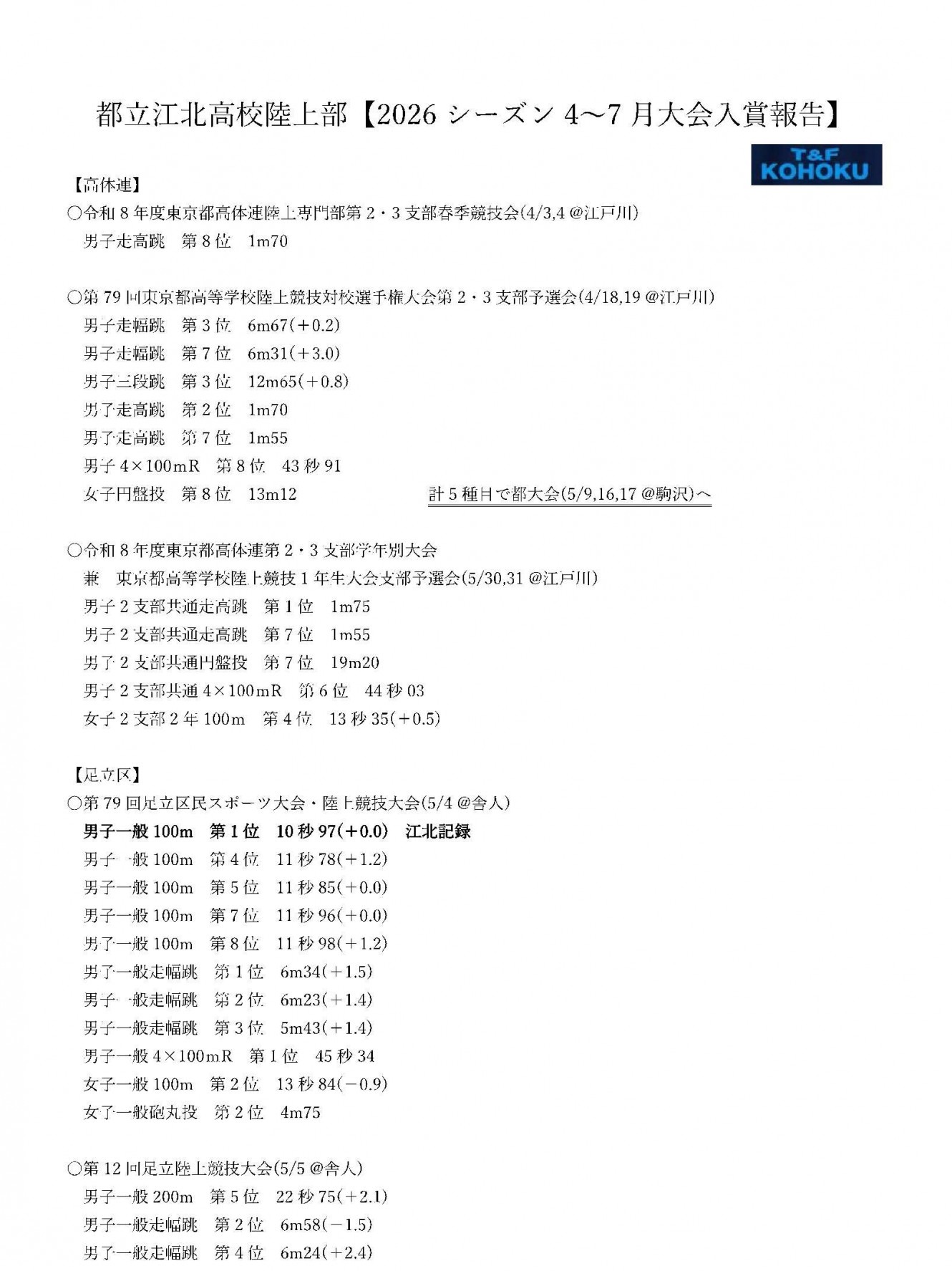 陸上部4-7月大会入賞報告-1