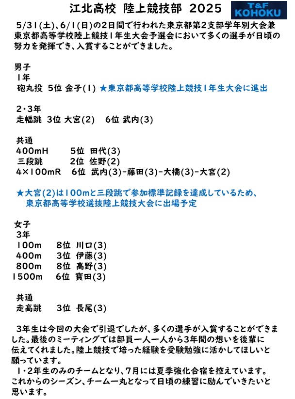 陸上部１